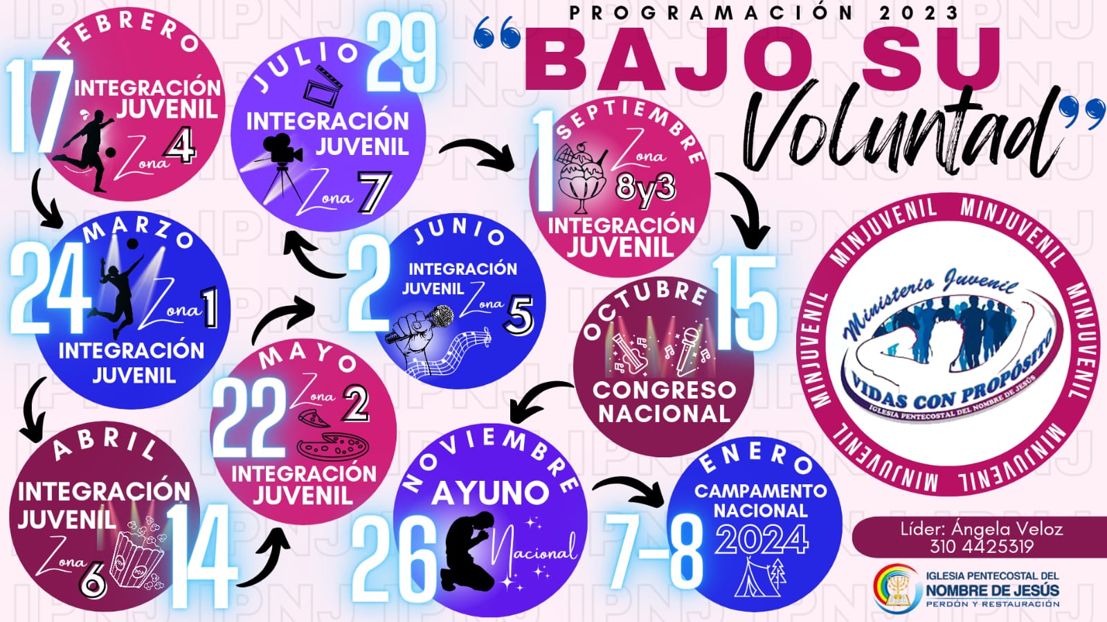 minjuvenil-2023
